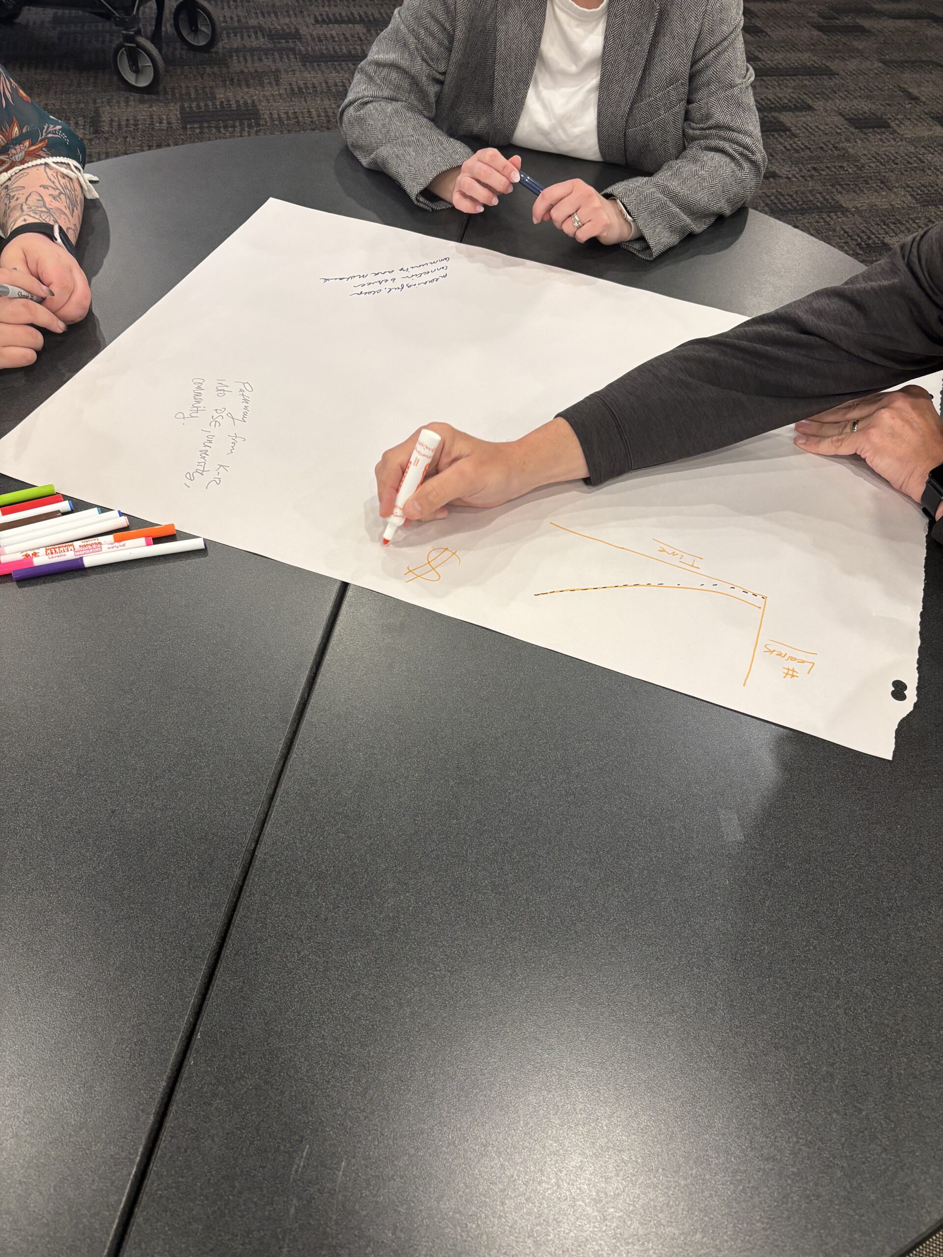 What Makes Indigenous Facilitation Different?